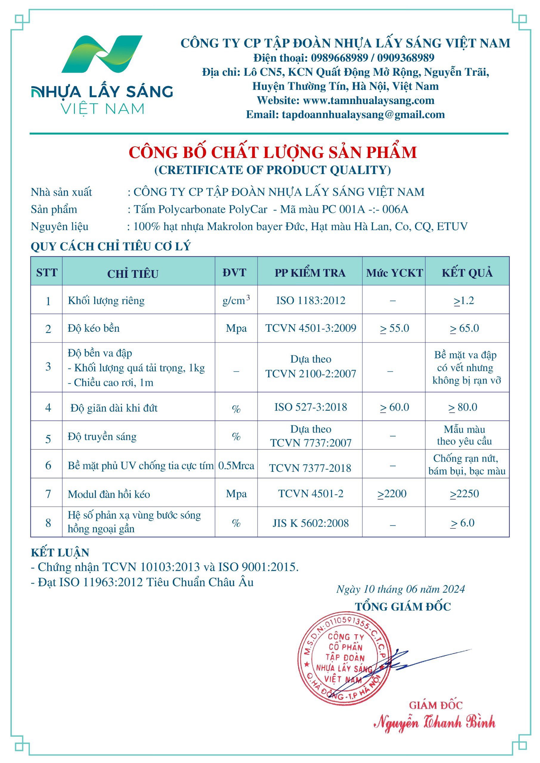 Công bố chất lượng sản phẩm